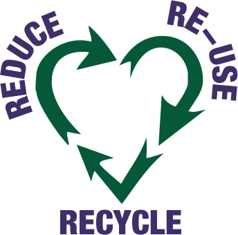reduce, recycle and reuse